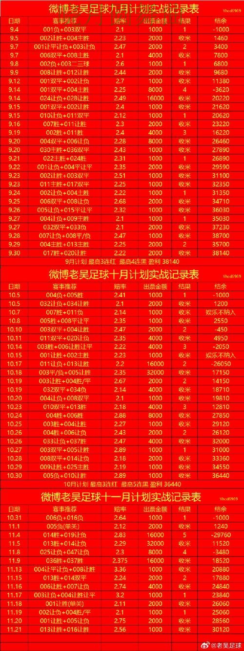 世界杯买球注册赔率变化怎么看更合理 一文看懂核心逻辑 世界杯买球注册赔率变化怎么看更合理 一文看懂核心逻辑