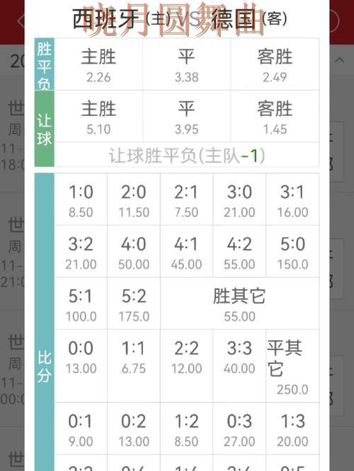 世界杯投注下载赔率变化怎么看更合理完整教学 世界杯投注下载赔率变化怎么看更合理完整教学