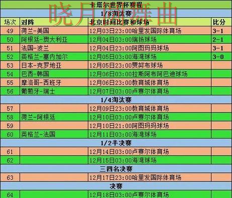 世界杯投注登录淘汰赛阶段怎么判断方向一文看懂 世界杯投注登录淘汰赛阶段怎么判断方向一文看懂