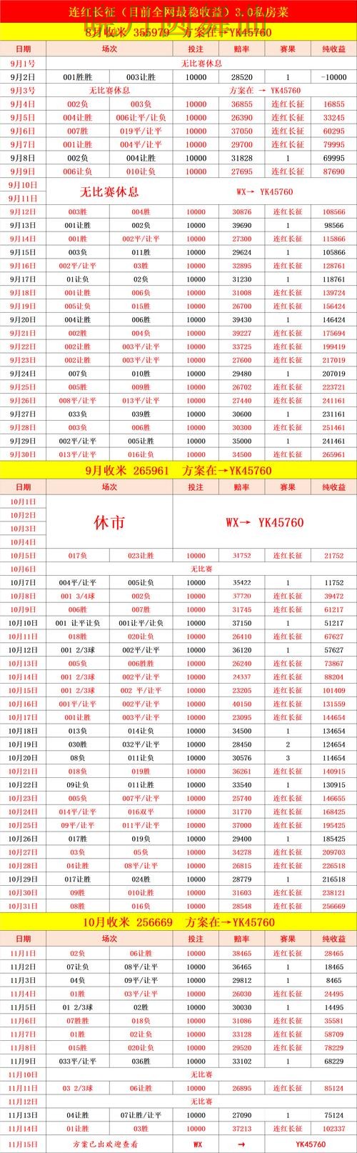 世界杯买球网站赛前数据分析方法汇总