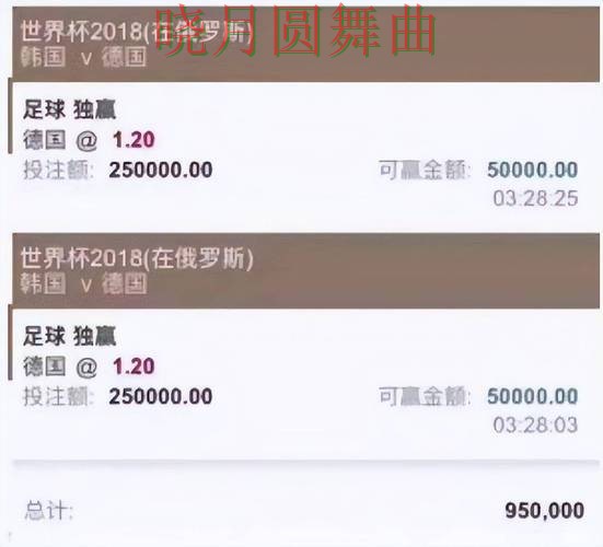世界杯买球平台最新地址适不适合做内容布局