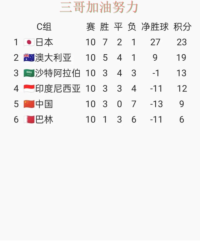 世界杯投注靠谱吗如何选?结合真实体验一次讲透(FIFA World Cup 2026) 世界杯投注靠谱吗如何选?结合真实体验一次讲透(FIFA World Cup 2026)